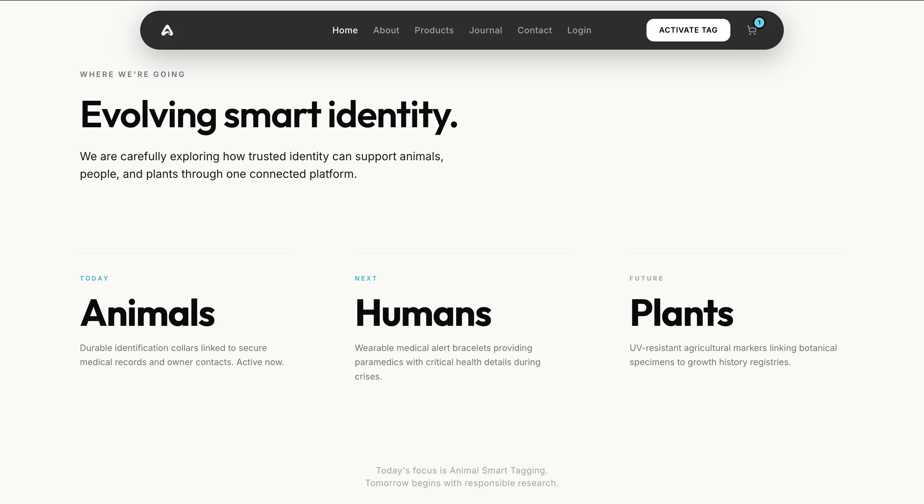Atmano — Connected physical-to-digital identity scope
